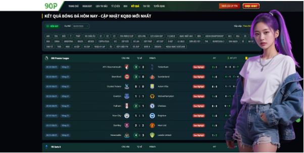 Beyond the Final Score