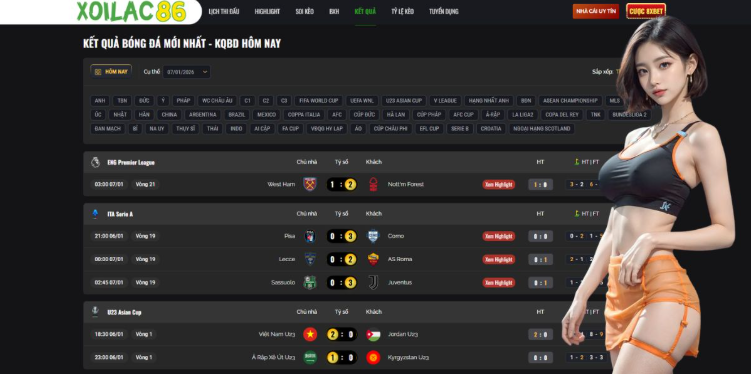Analyzing the Premier League Standings