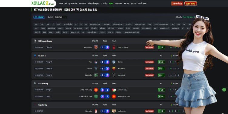 Analyzing the 2025 2026 Season Trends