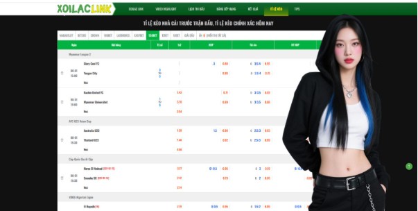 The Role Of Statistics In Modern Football